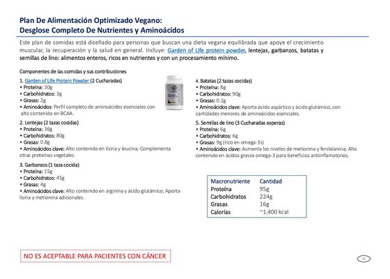 Página del libro de implementación: Plan de Alimentación Optimizado Vegano con desglose completo de nutrientes